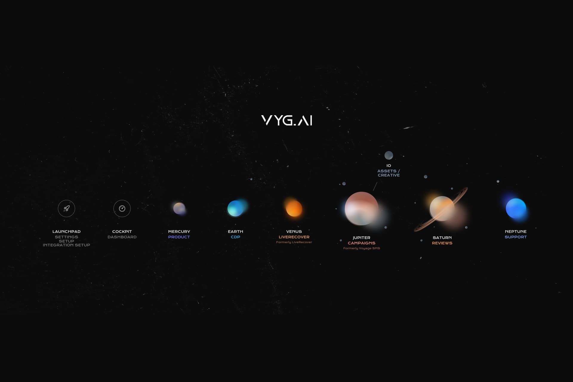 Voyage System